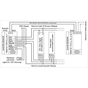 REAF 7 D15 LL SL wiring diagram